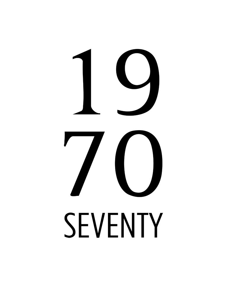 19.70